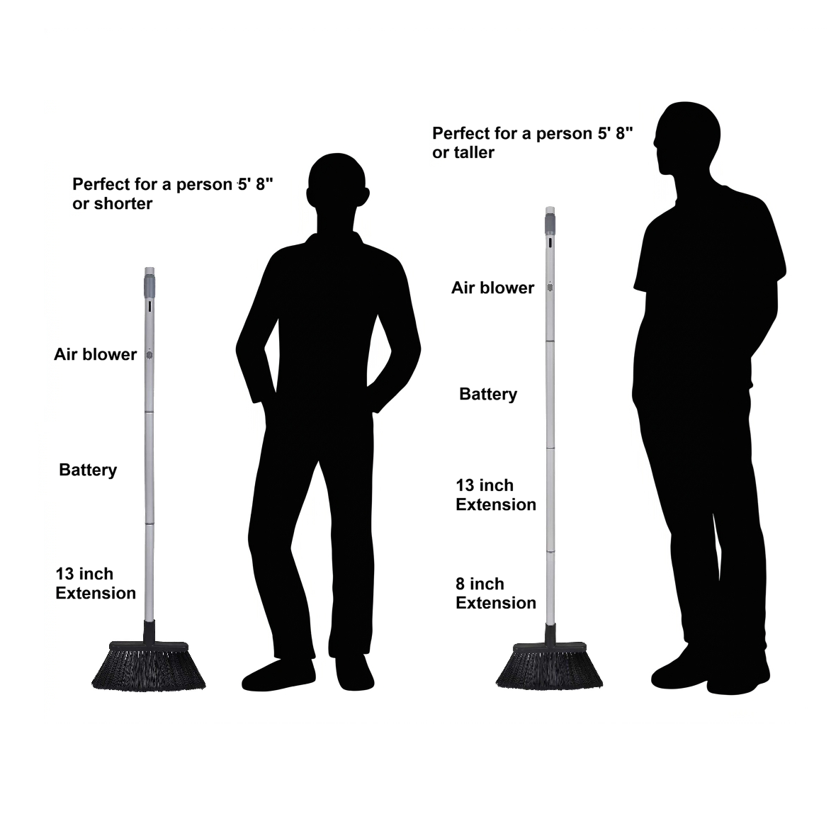 Aerobroom Pro